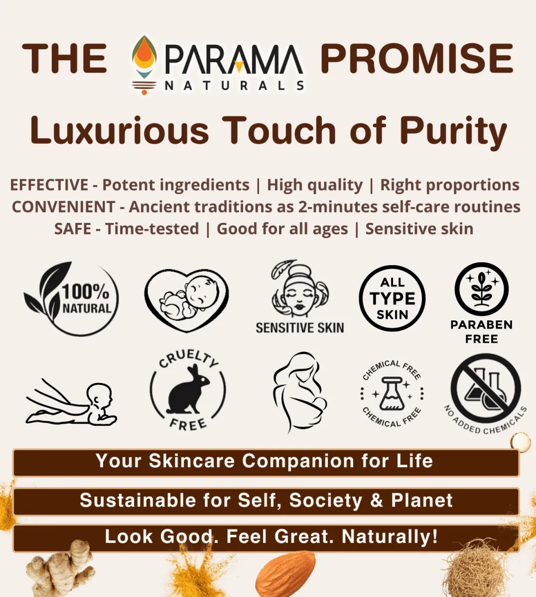 Parama Naturals ENRICHING EXFOLIATOR Face & Body Scrub-50g