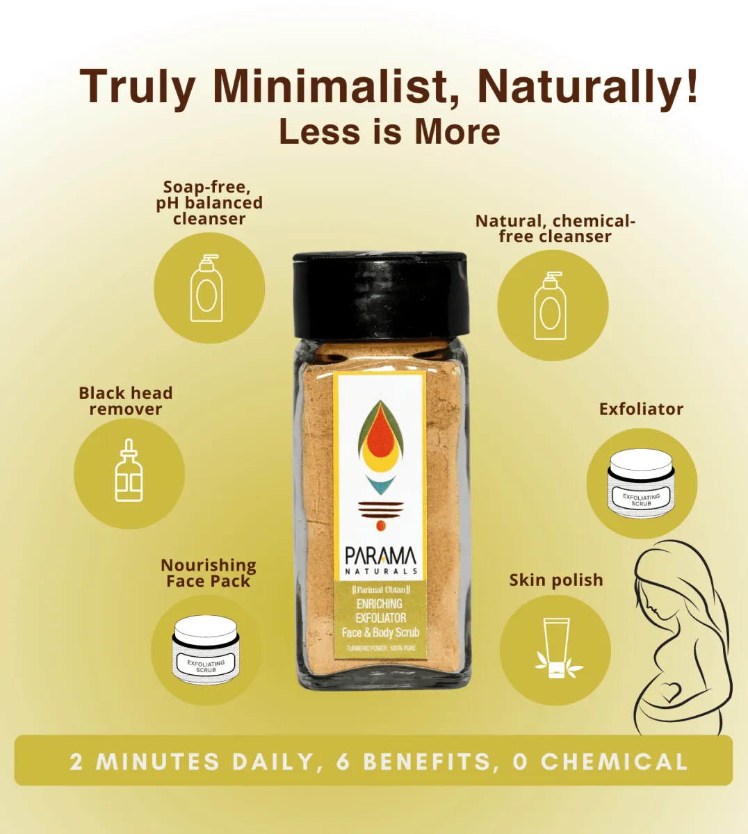 Parama Naturals ENRICHING EXFOLIATOR Face & Body Scrub-50g