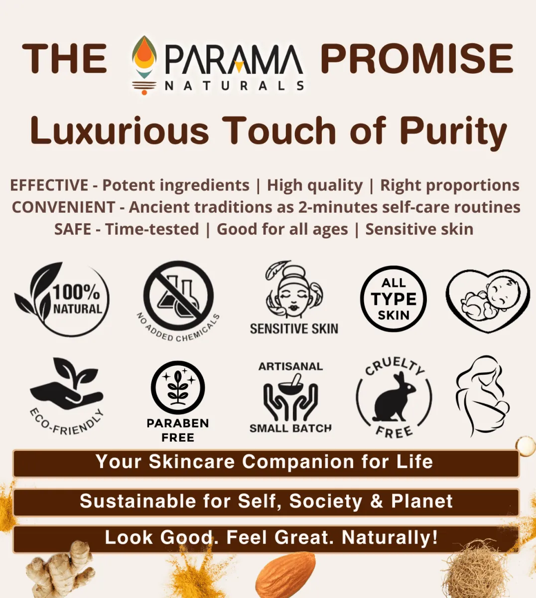 Parama Naturals Premium Quality Zingiber Body Massage Oil