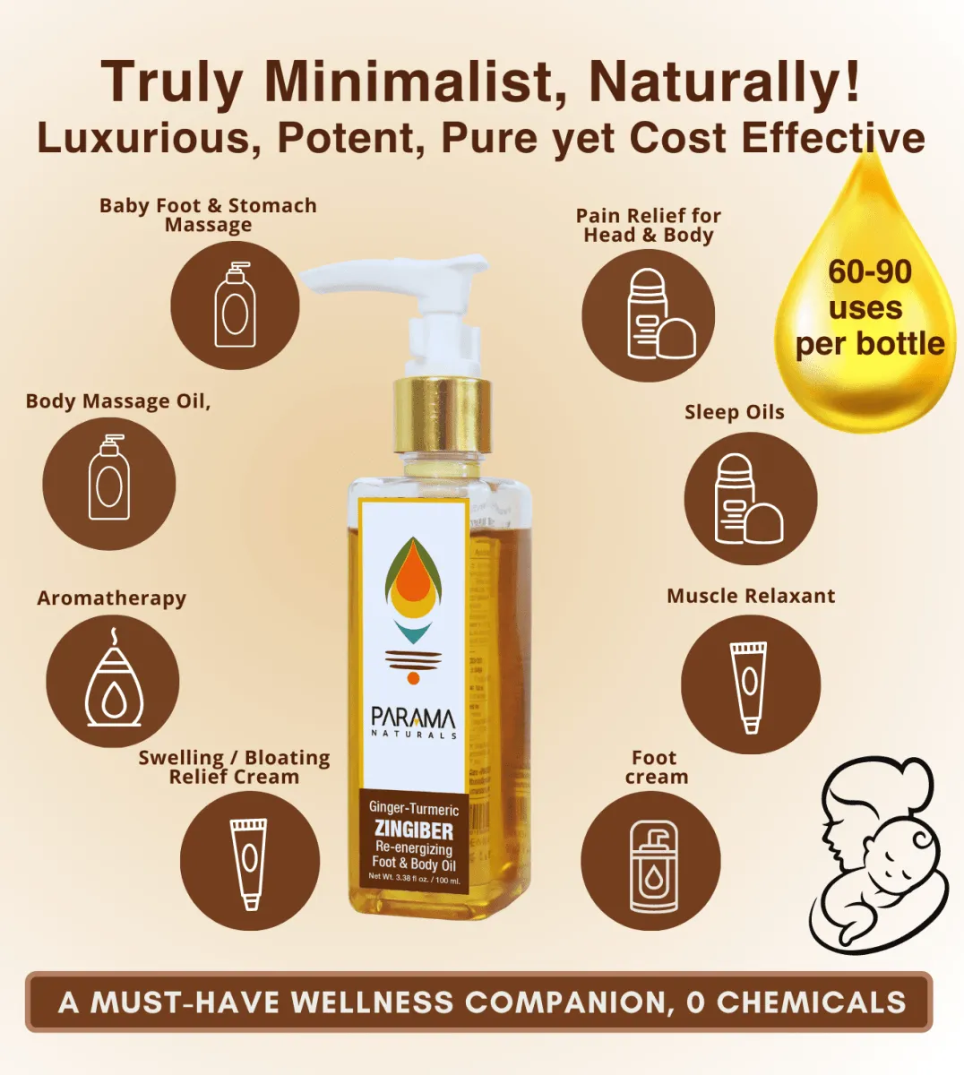 Parama Naturals Premium Quality Zingiber Body Massage Oil