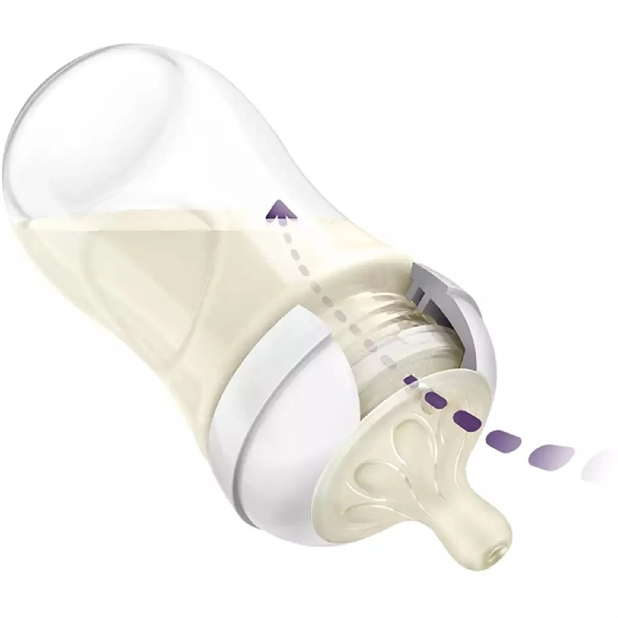 Philips Avent Natural Baby Bottle Response 260 ml