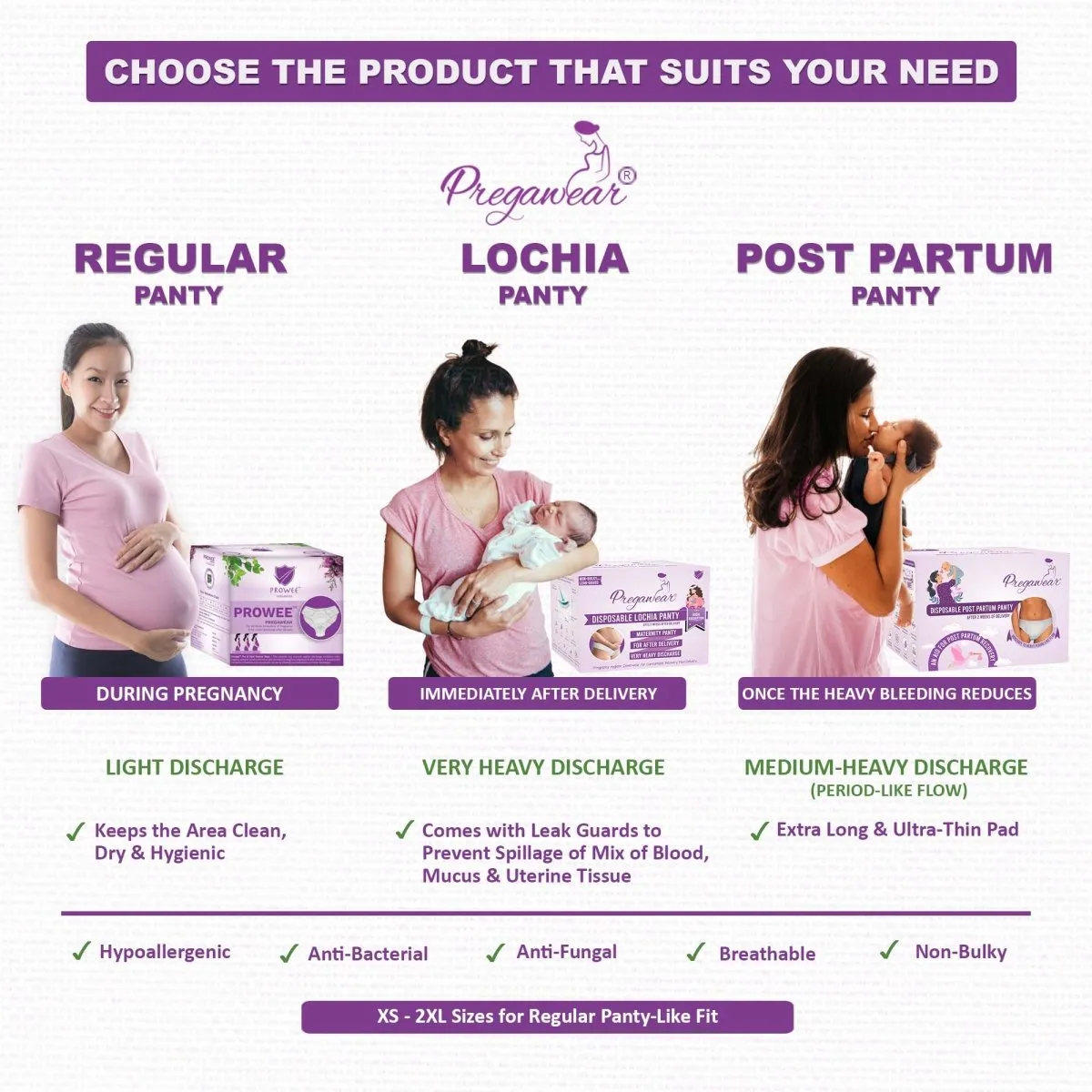 Pregawear Disposable Maternity Panty-High Absorbance Pad & Leak Guards(5 Pieces)