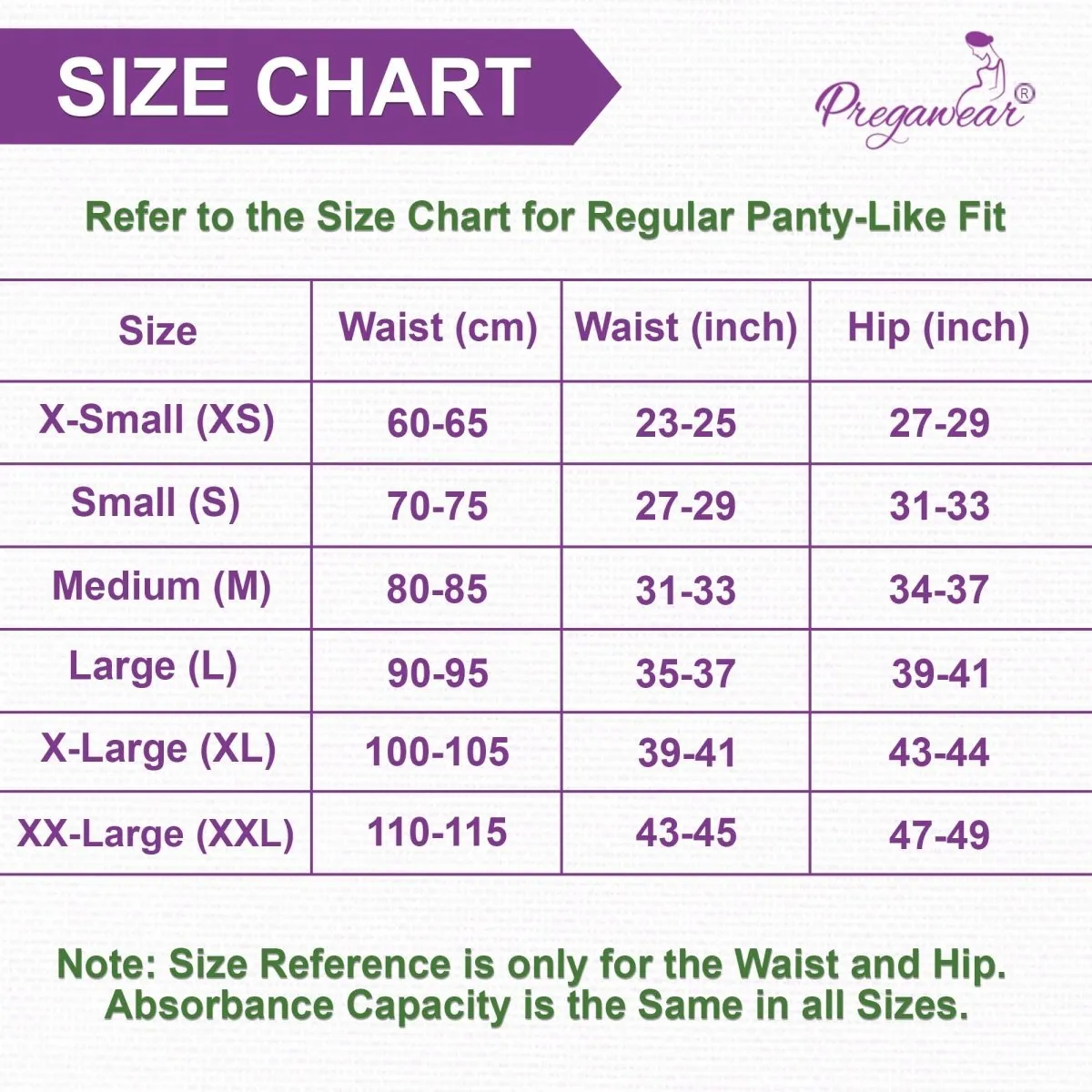 Pregawear Disposable Maternity Panty-High Absorbance Pad & Leak Guards(5 Pieces)